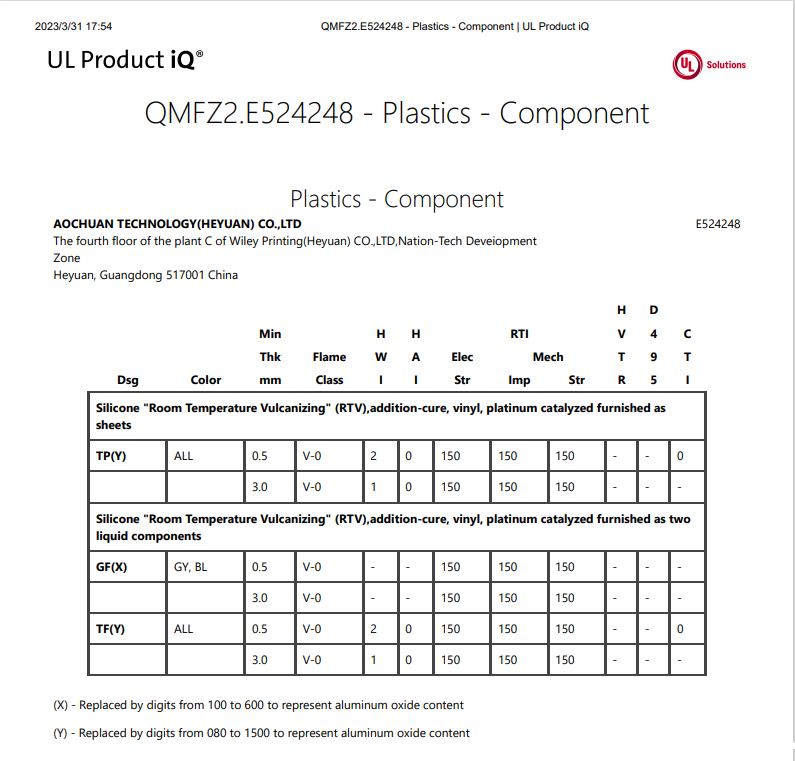 米兰app官方网站UL证书